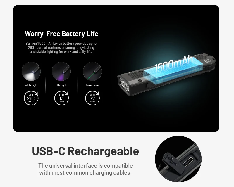 1500 Lumen EDC Flashlight with UV Green Laser
