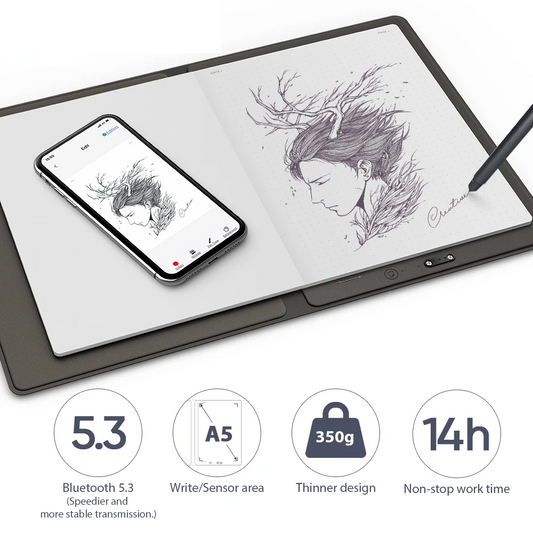 Portable A5 Smart Notebook Bluetooth Digital Handwriting Sync