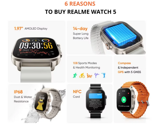 Titanium Silver Smart Watch AMOLED GPS Long Battery