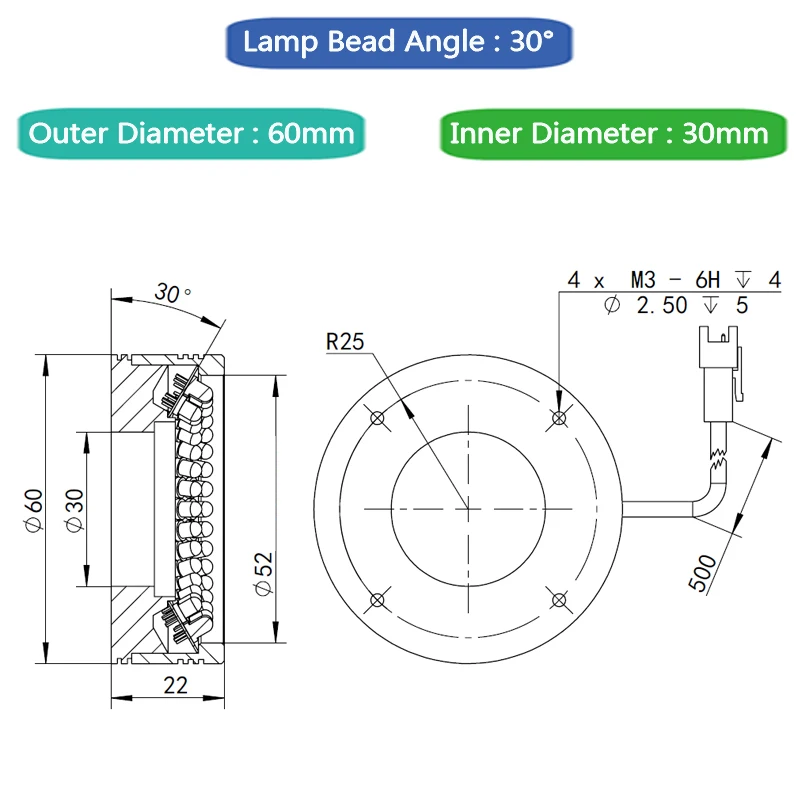 Green 60mm LED Ring Light for Vision Detection Systems