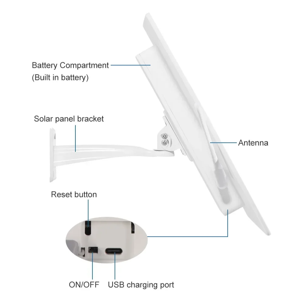 15W Solar WiFi Repeater Outdoor Waterproof 25000mAh