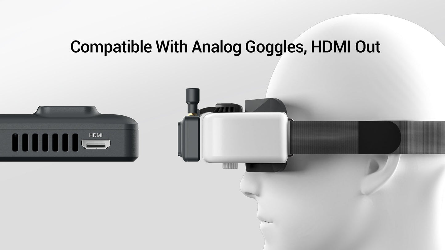 VRX Analog FPV Receiver Low Latency 4-Antenna