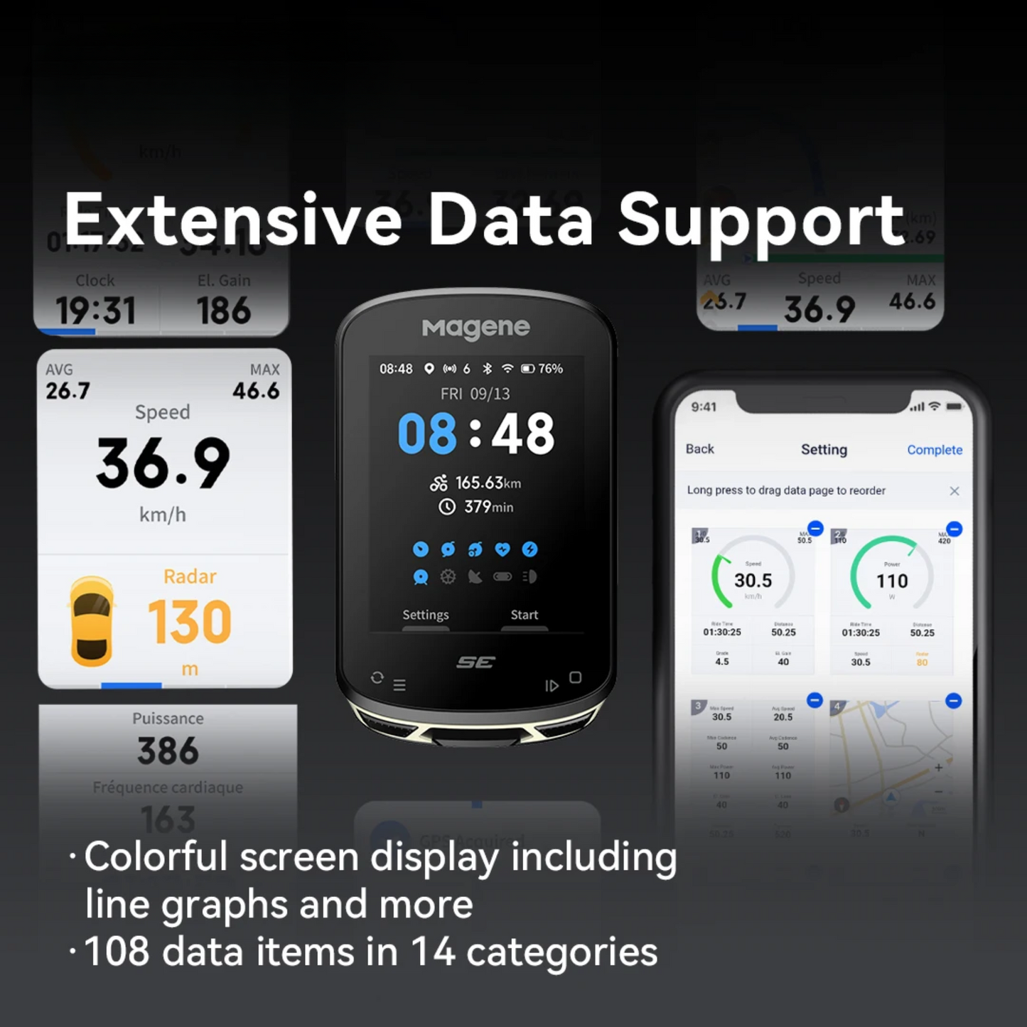 Waterproof Bike Speedometer with GPS and S3 Sensor