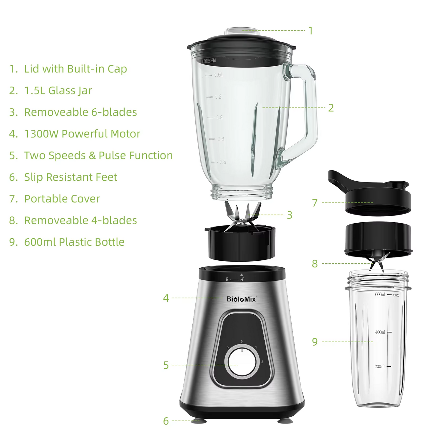 1300W Smoothie Blender 1.5L Glass Jar Frozen Fruit