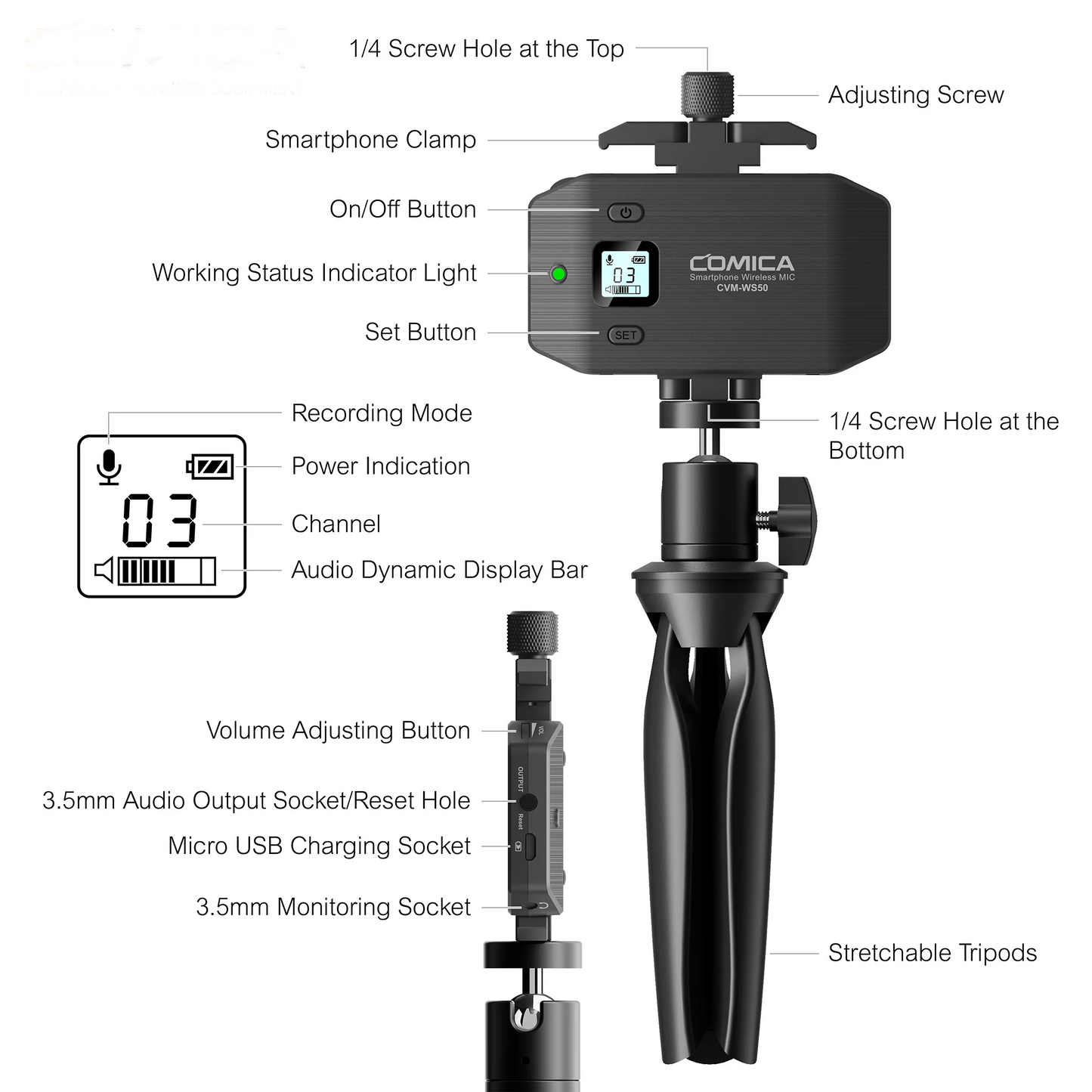 USB-C Wireless Handheld Condenser Microphone 6 Channels