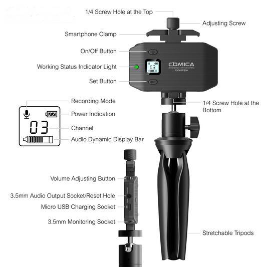 USB-C Wireless Handheld Condenser Microphone 6 Channels