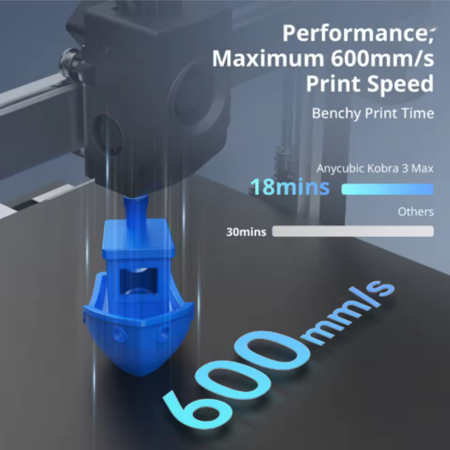 ANYCUBIC Kobra 3 Max High-Speed FDM 3D Printer with Auto Levelling