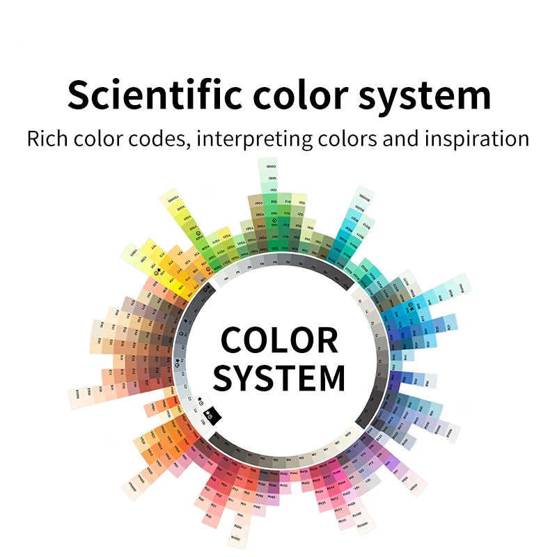 104 Colors Alcohol Art Marker Set Dual Tip