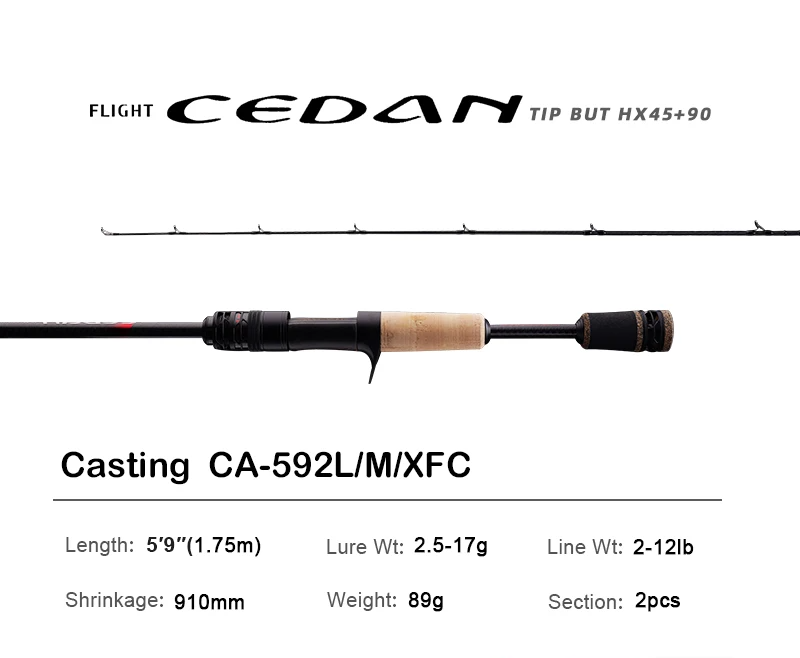 Fast Action 36T Carbon Fishing Rod for Trout