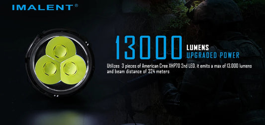 High Output Rechargeable Camping Torch