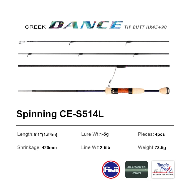 CE S514L 5’1 Compact Travel Fishing Spinning Rod