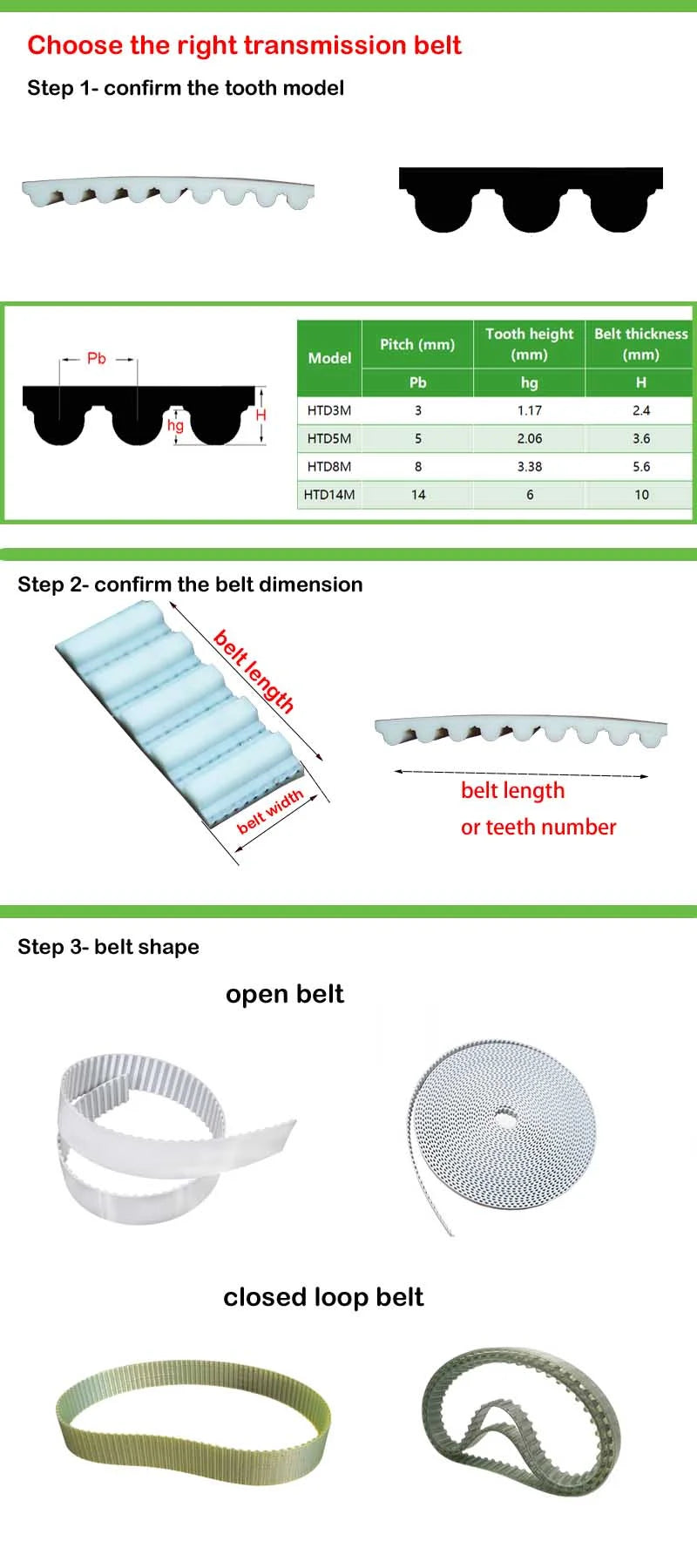 50m 20mm HTD 3M Synchronous Belt
