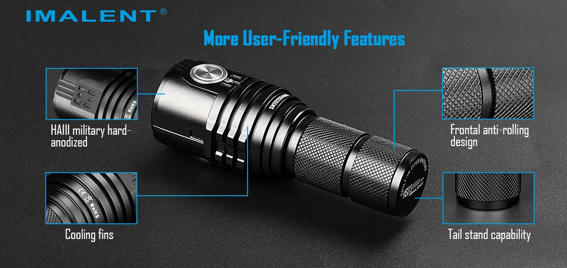 High Output Rechargeable Camping Torch