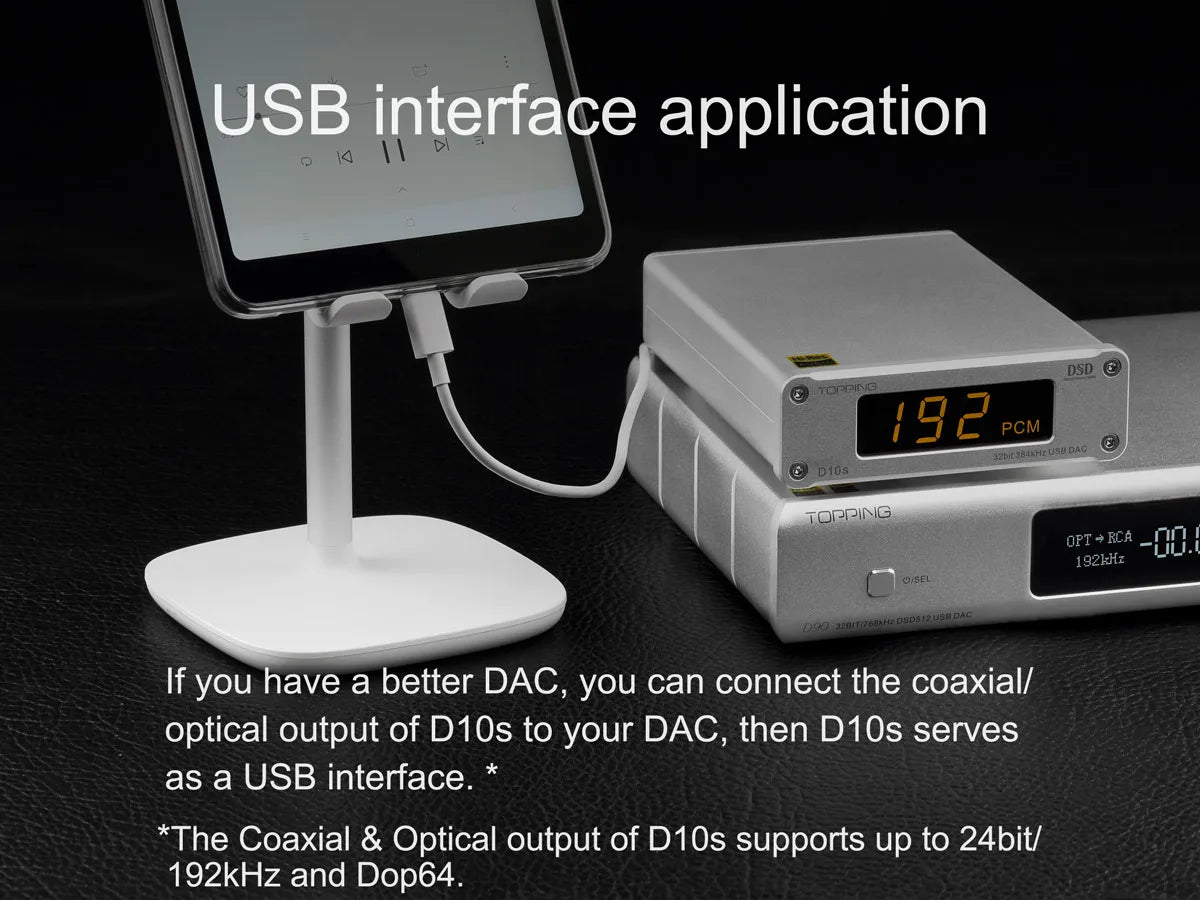 Mini USB DAC ES9038Q2M HiFi Audio Decoder DSD256