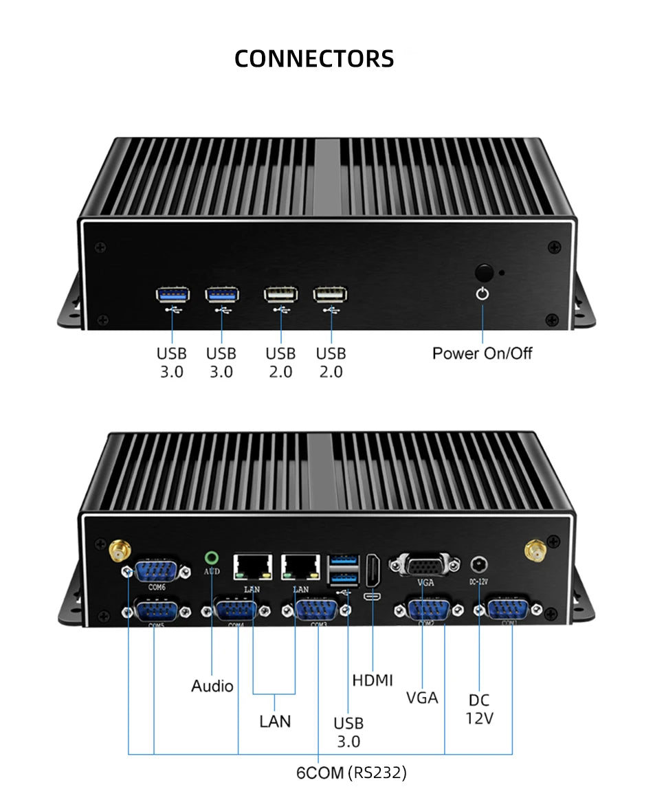 Compact Industrial Mini Computer i7 8G 128G SSD WiFi Ready