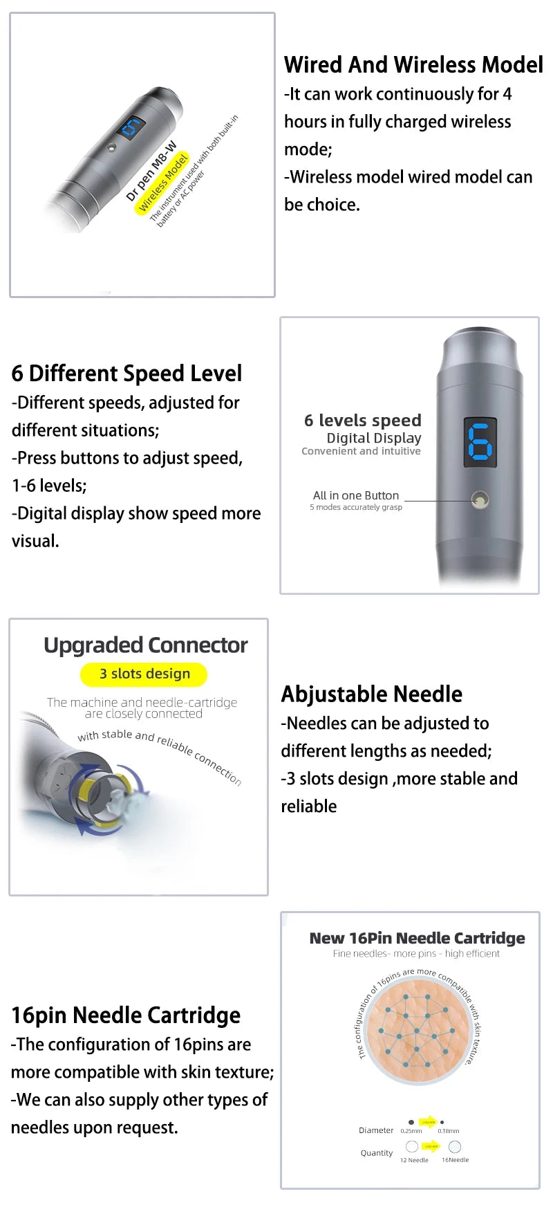 Wireless Microneedling Pen with 20pcs 16pin Cartridges