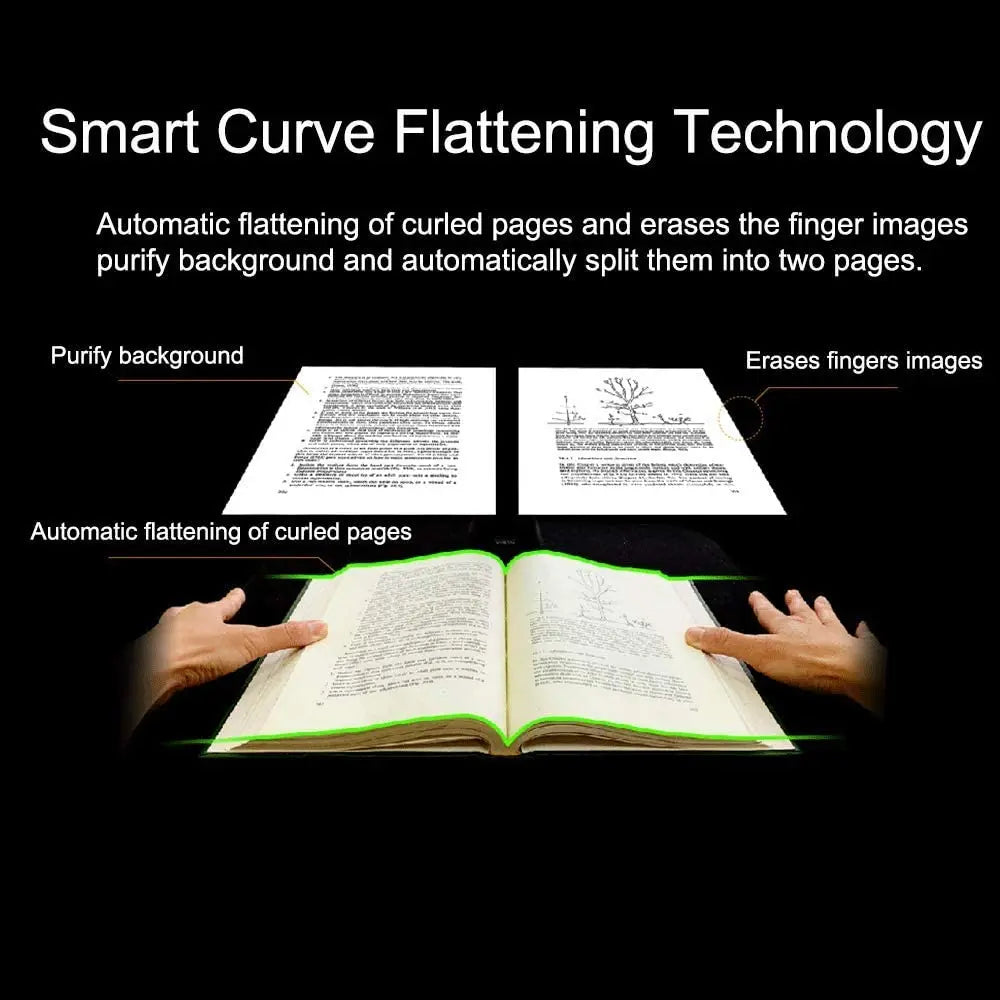 High-Resolution 16MP Portable A3 Office Scanner