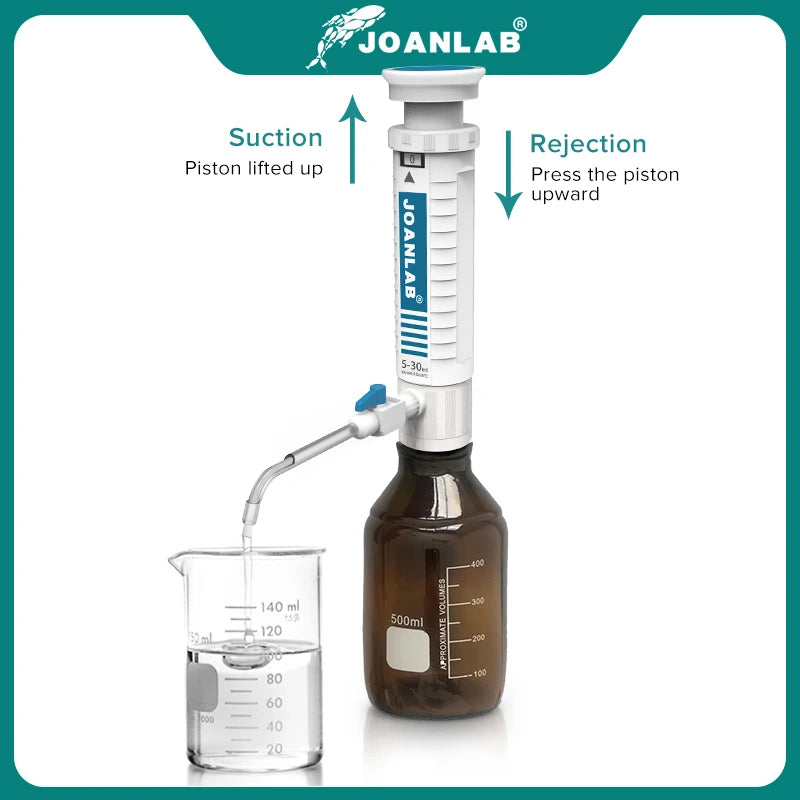 Autoclavable 2–10ml Quantitative Laboratory Dispenser
