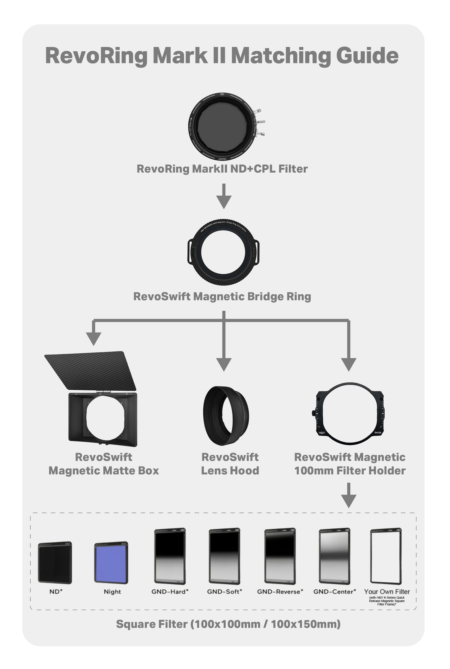 Variable ND CPL Camera Lens Filter 67-82mm