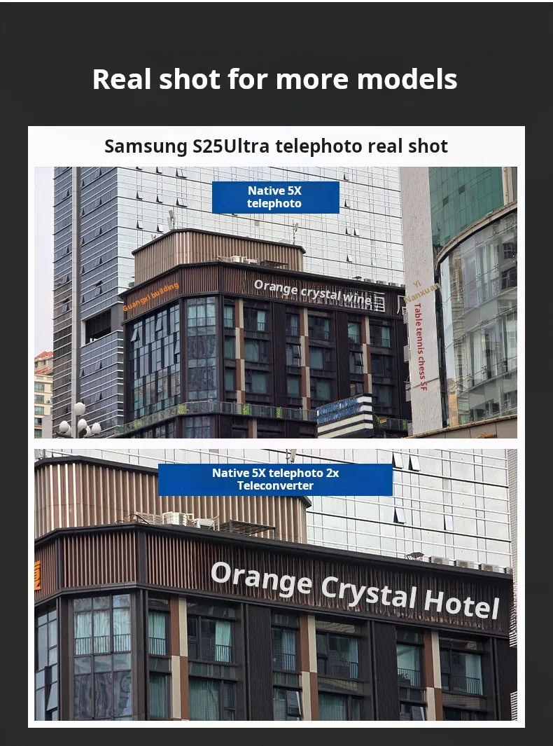Two Times Telephoto Lens Clip On for Smartphone Photography