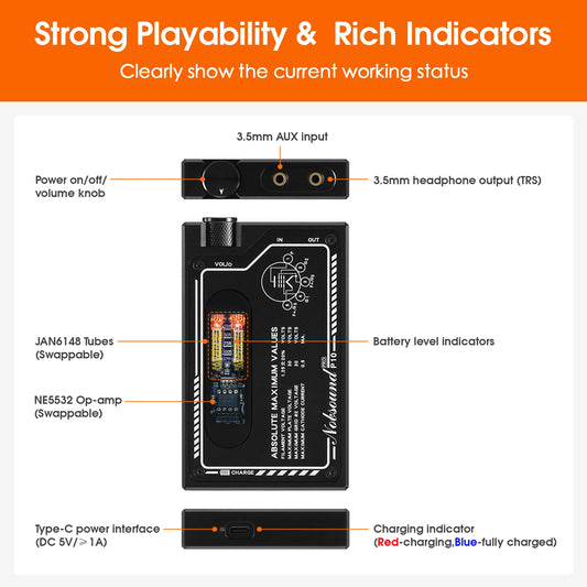 P10 PRO HiFi Tube Headphone Amplifier USB-C Powered
