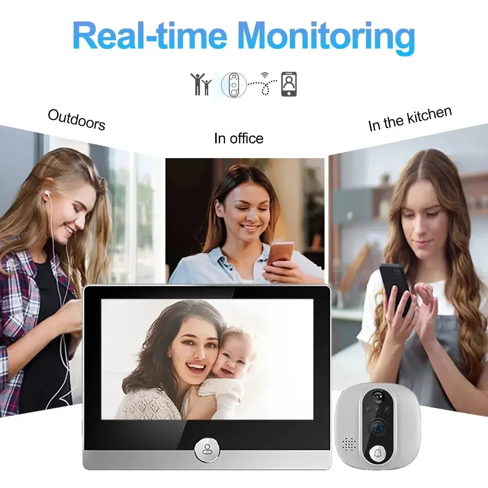 1080p Video Doorbell Kit with Motion Detection & 32GB