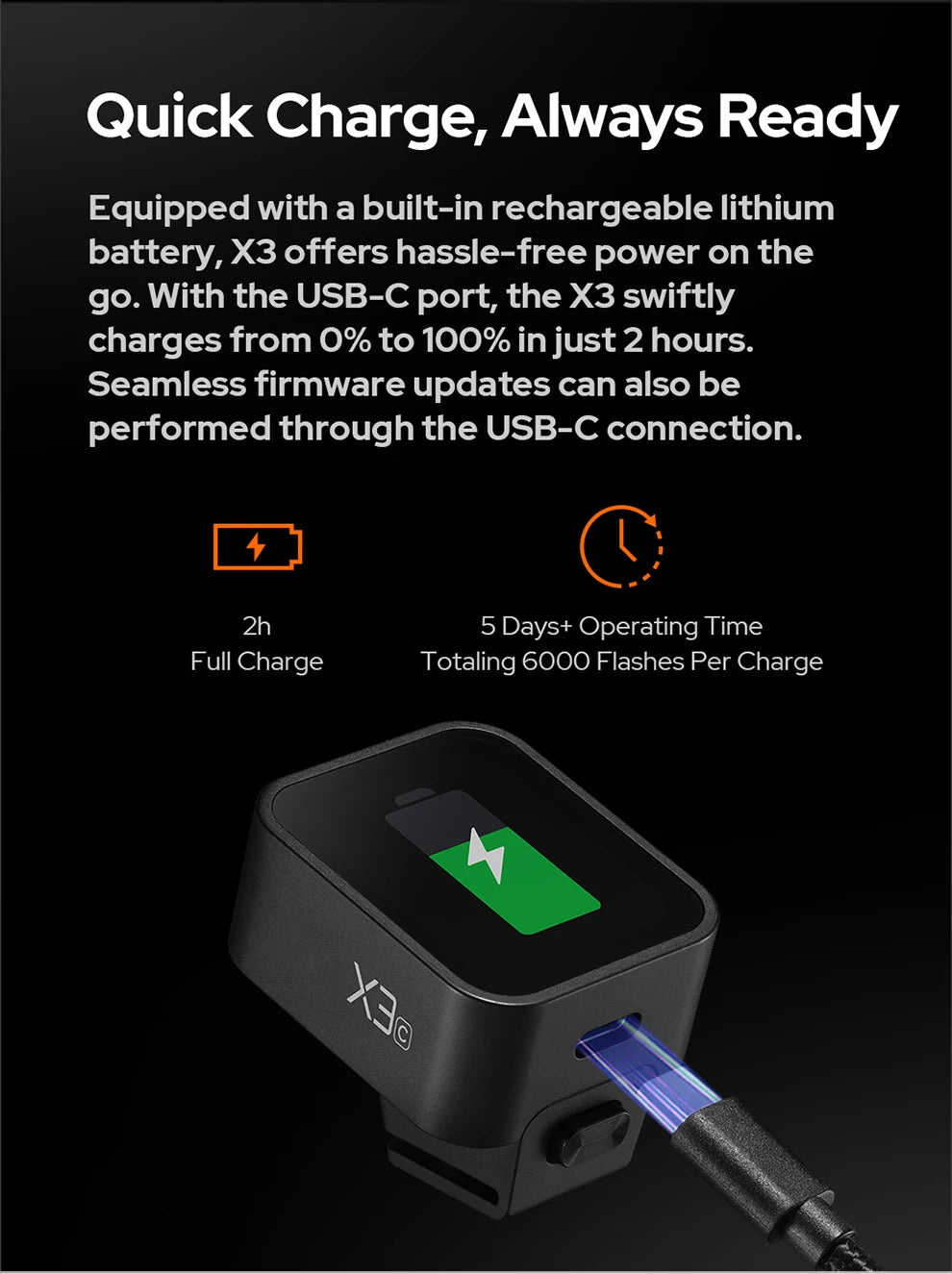 Fujifilm Wireless TTL Flash Trigger 2.4G Portable