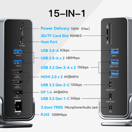USB C Docking Station with Dual 4K HDMI and DP