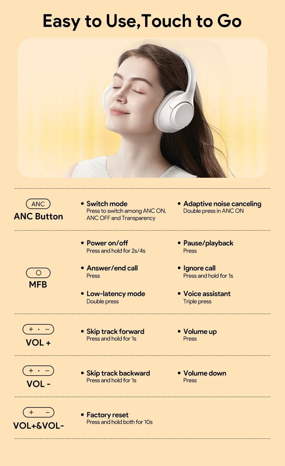 Wireless Over-Ear Headphones with ANC and 60H Battery