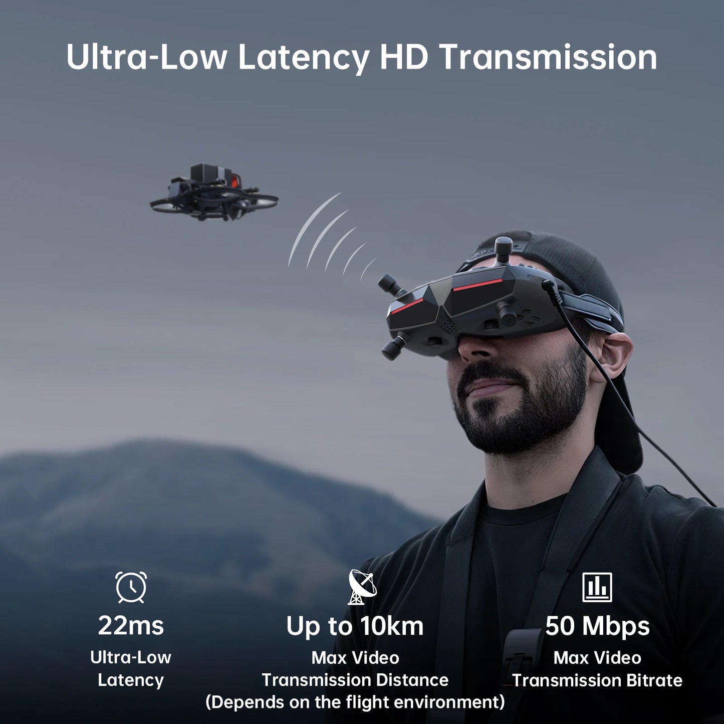 1080p Goggles X Pro Kit with Dual 5.8GHz Module