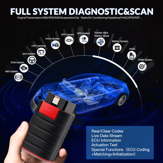 OBD2 Diagnostic Tool Hot Version with Cable 16 Resets