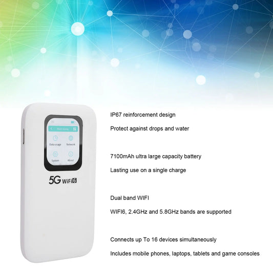 5G Mobile Hotspot WiFi 6 Device with SIM Card Slot