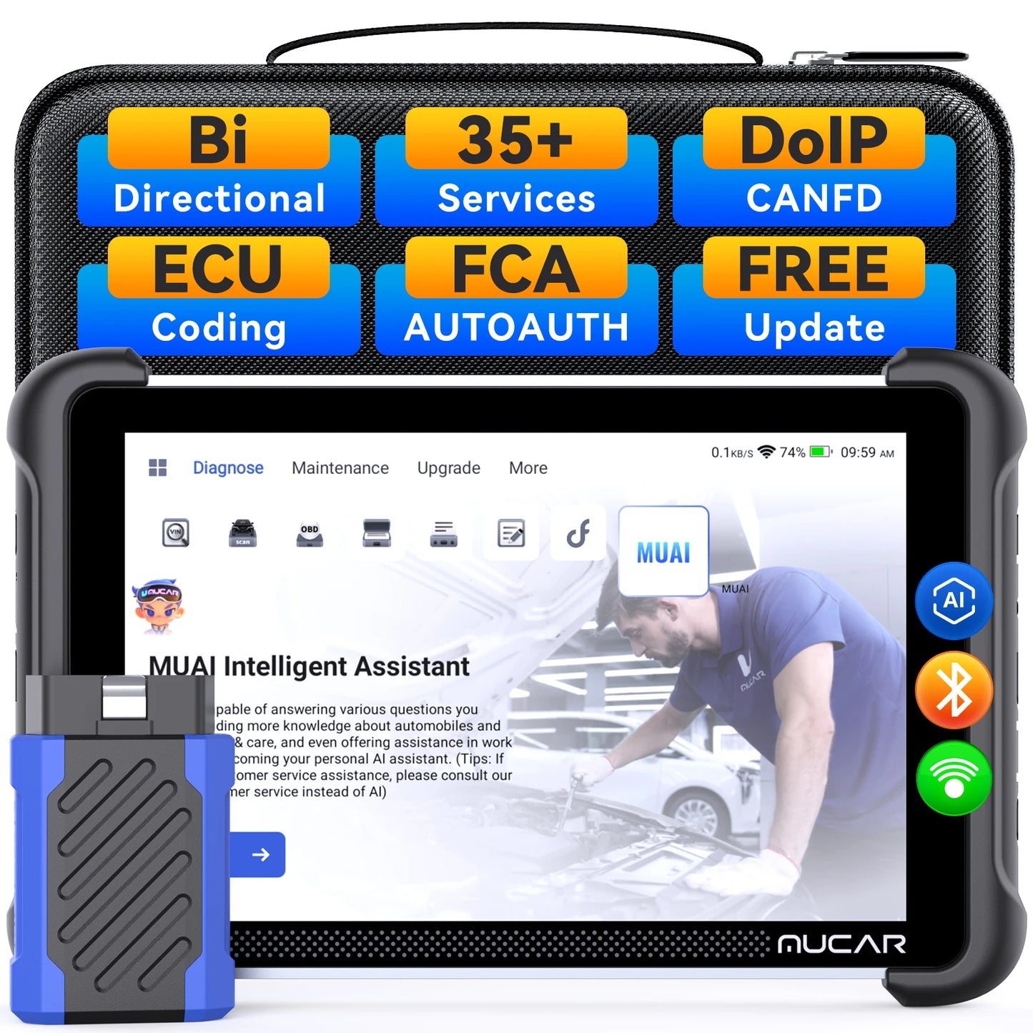 Professional Automotive Scanner with 35 Resets Function