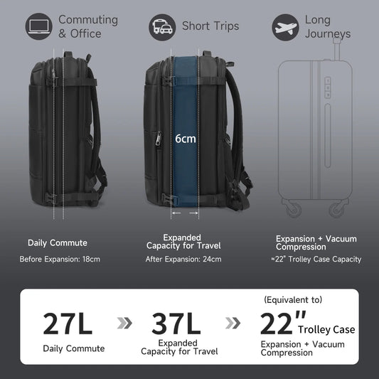Electric Pump Vacuum Travel Backpack for 17” Laptop