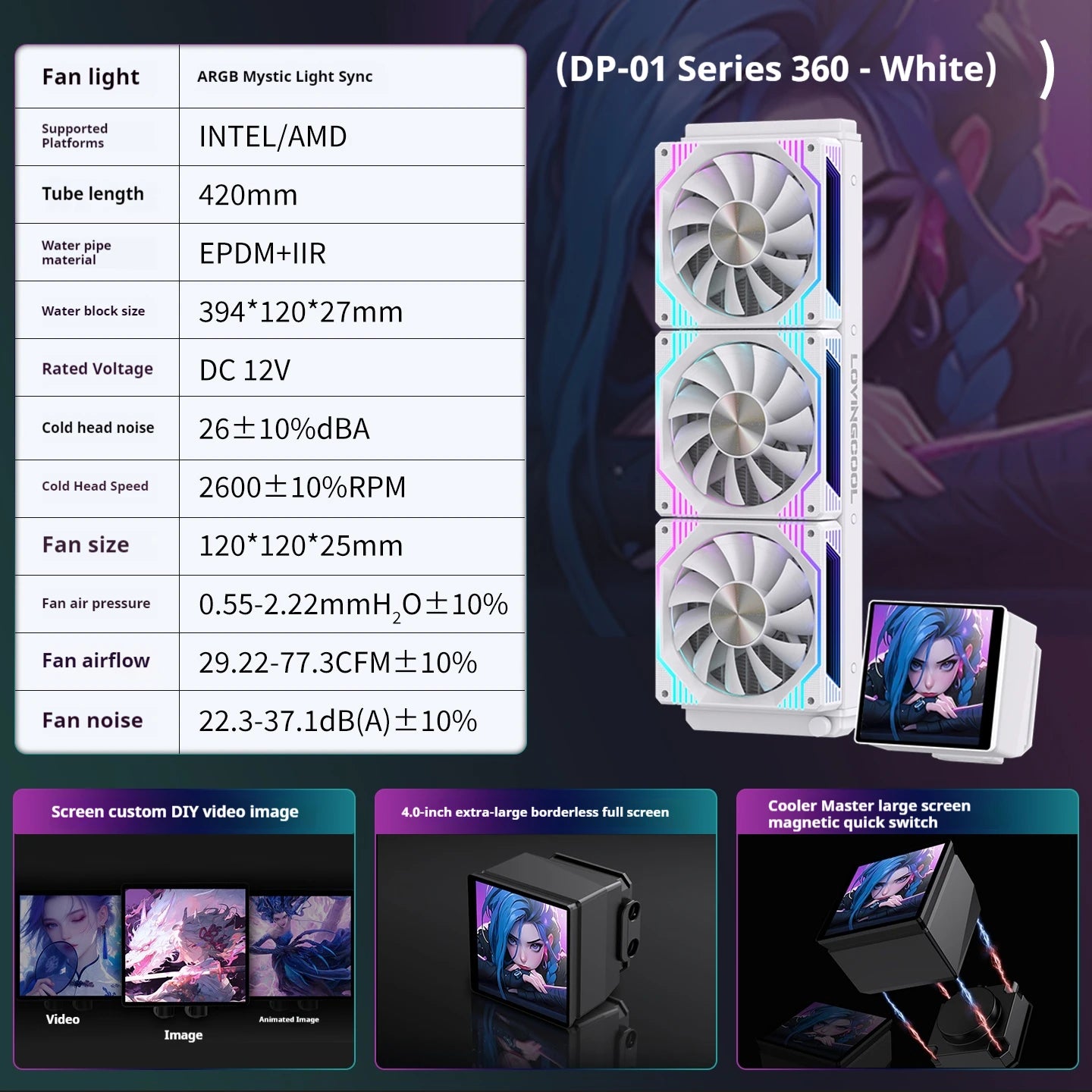 360mm White RGB CPU Cooler with 4" Smart Screen
