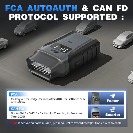 Wireless OBD2 Car Scanner Tool Code Reader Reset Functions