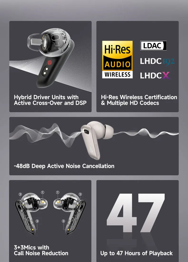 True Wireless Earbuds with Hybrid ANC and Hi-Res Sound