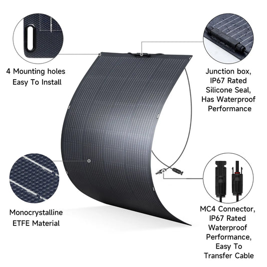 100W Flexible Solar Panel IP68 Off-Grid Charger