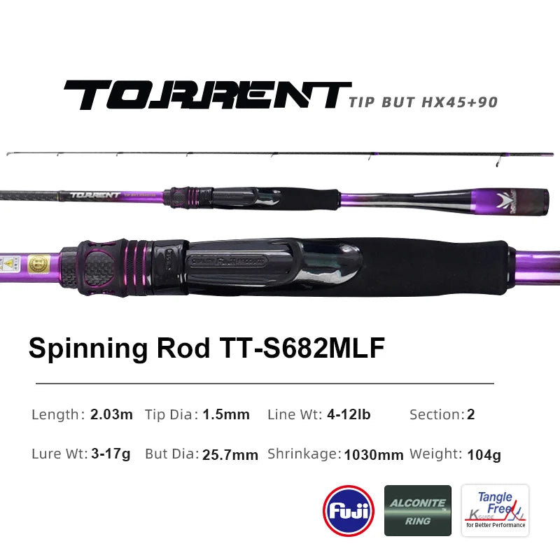 6'8" High Carbon Spinning Rod with Alconite Ring Set