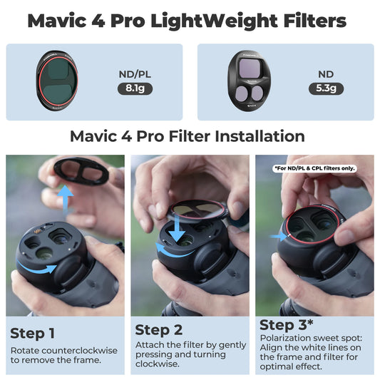 DJI Mavic 4 Pro ND Filters Kit