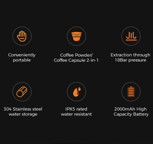 Wireless Travel Coffee Machine 3 Piece Espresso Kit