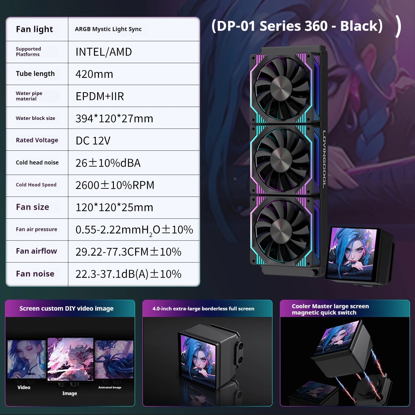 360mm Black Water Cooler with 4" Full-Screen Panel