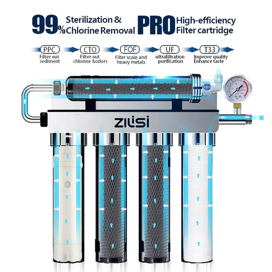 5-Stage Ultrafiltration Water Purifier for Clean Drinking Water