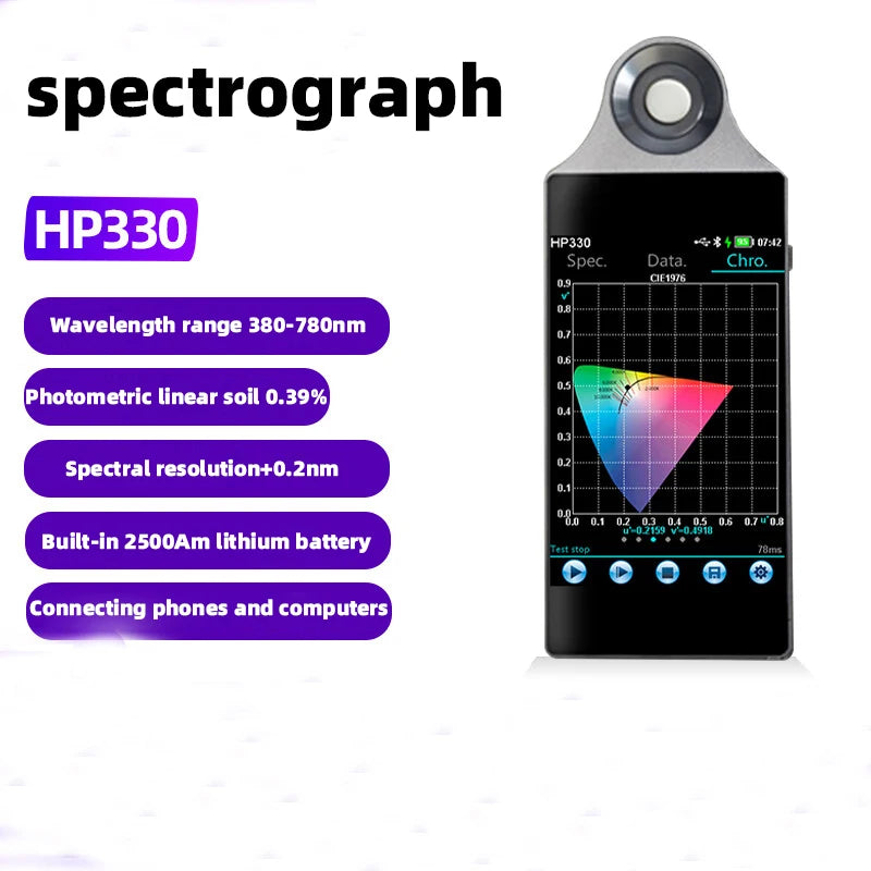 Portable Light Spectrometer for LED & Visible Light