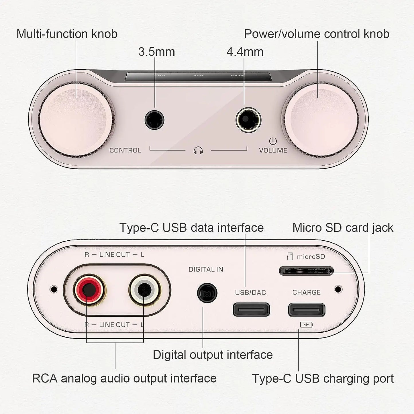 HIFI Music Player DAC USB Dual AK4493SEQ H5 Titanium