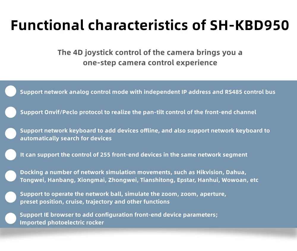 4D PTZ Camera Joystick Controller with LCD Screen