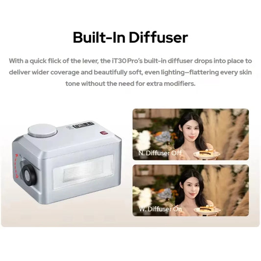 Portable TTL Flash 2.8 Inch Touchscreen Olympus Cameras