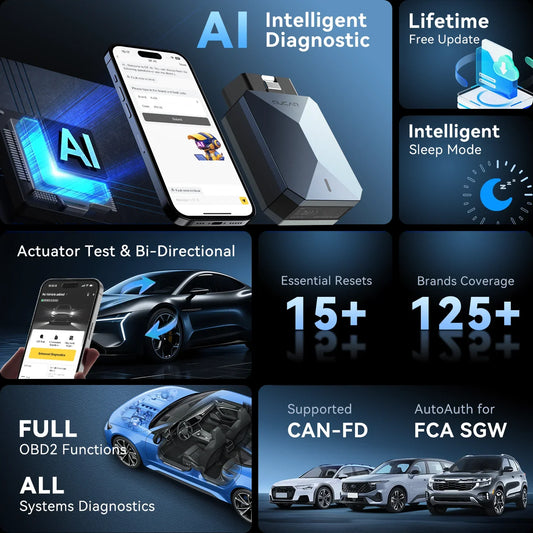 OBD2 Connection Cable for All System Car Diagnostics