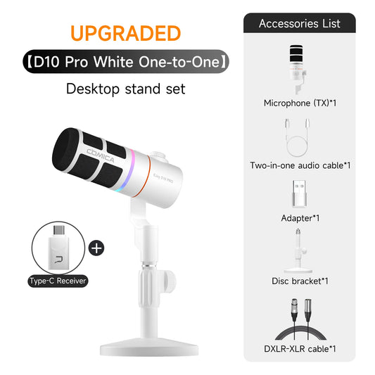PRO White XLR Desktop USB Streaming Microphone