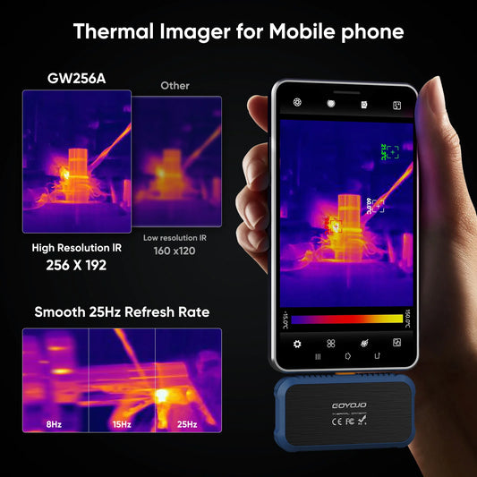 Handheld 256×192 Thermal Imaging Camera for Electrical Repair